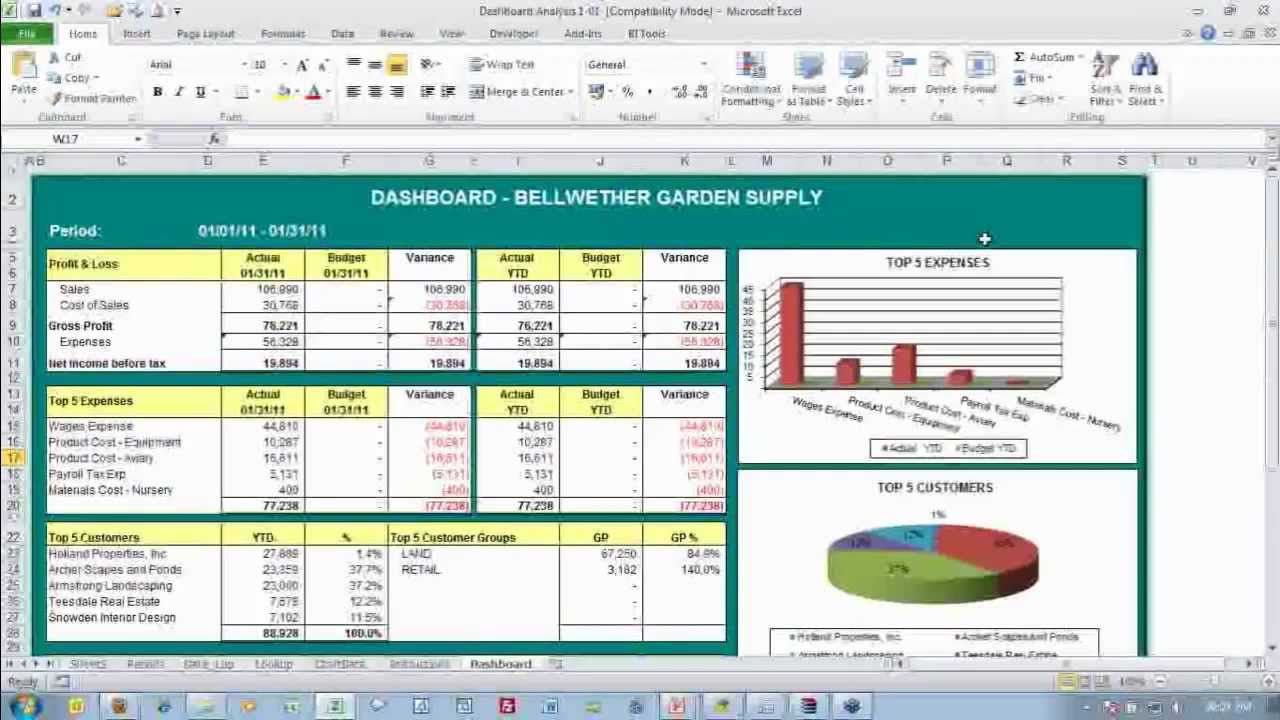 Business Intelligence by Sage Peachtree Webinar: Level 2: Session 2