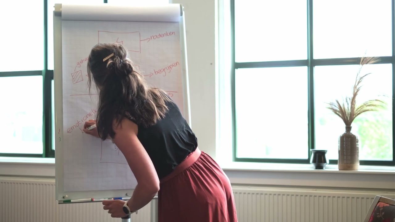 Gedragsverandering bij Dementie