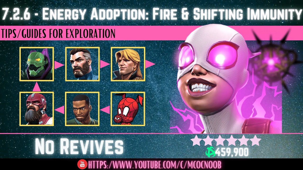 MCOC: Act 7.2.6 - Energy Adoption: Fire & Shifting Immunity - Gwenmaster (Book 2, Act 1.2)Tips/Guide