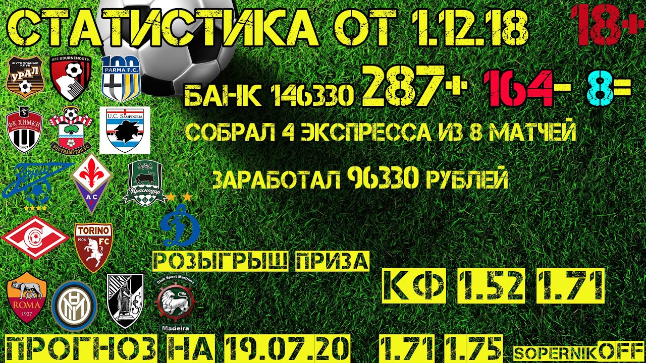 +96330₽ НА СТАВКАХ! ● ПРОГНОЗЫ НА 19.07.20 ● СТАВЛЮ НА 4 ЭКСПРЕССА С КФ 1.52, 1.71, 1.71, 1.75