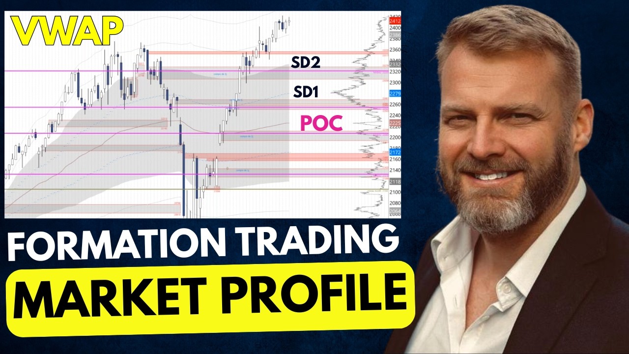 Masterclass Market Profile avec Jonathan Hiel – Comprendre les marchés comme un pro !