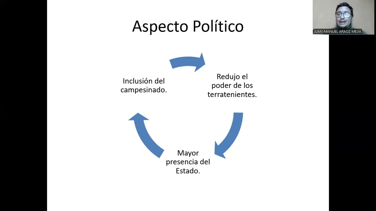 video sobre 
