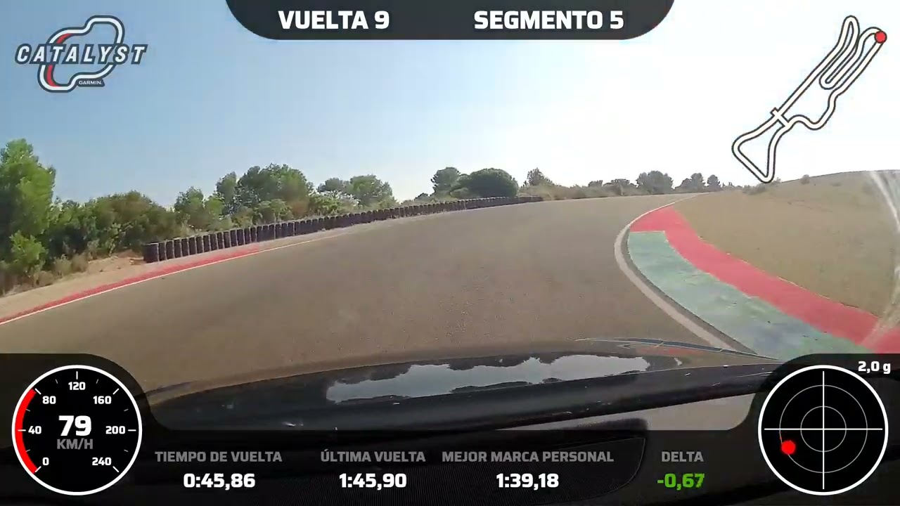Audi RS 3 sportback - circuit Calafat 12/10/23- , 1:37,54