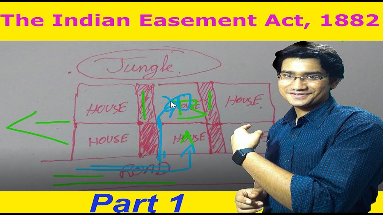 The Indian Easement Act 1882\Section 4\ What is easement? \Dominant and Servient heritage. (English)