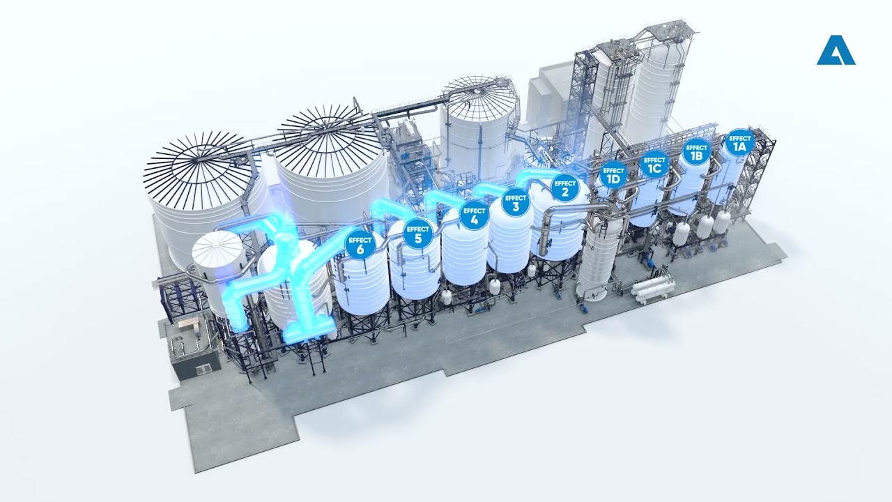 ANDRITZ lamella evaporation plant