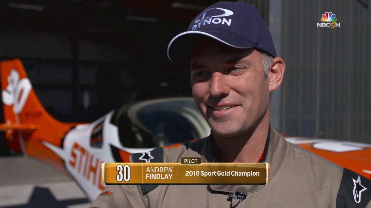 Национальный чемпионат по авиагонкам STIHL 2019 года на NBC Sports