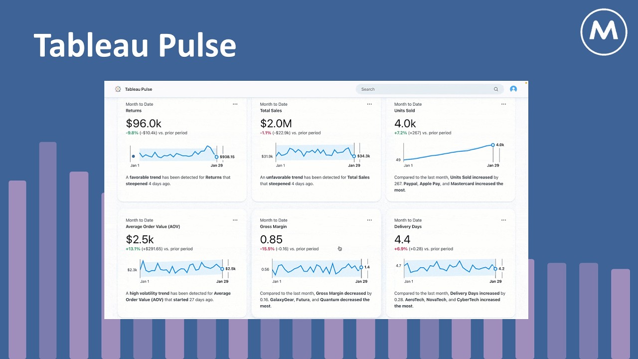 Webinar: Aprende sobre Tableau Pulse, una forma reinventada de ver tus datos en Tableau