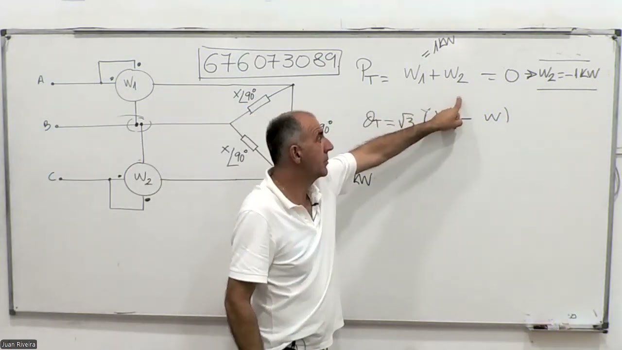 ejemplo de método de  los dos vatimetros