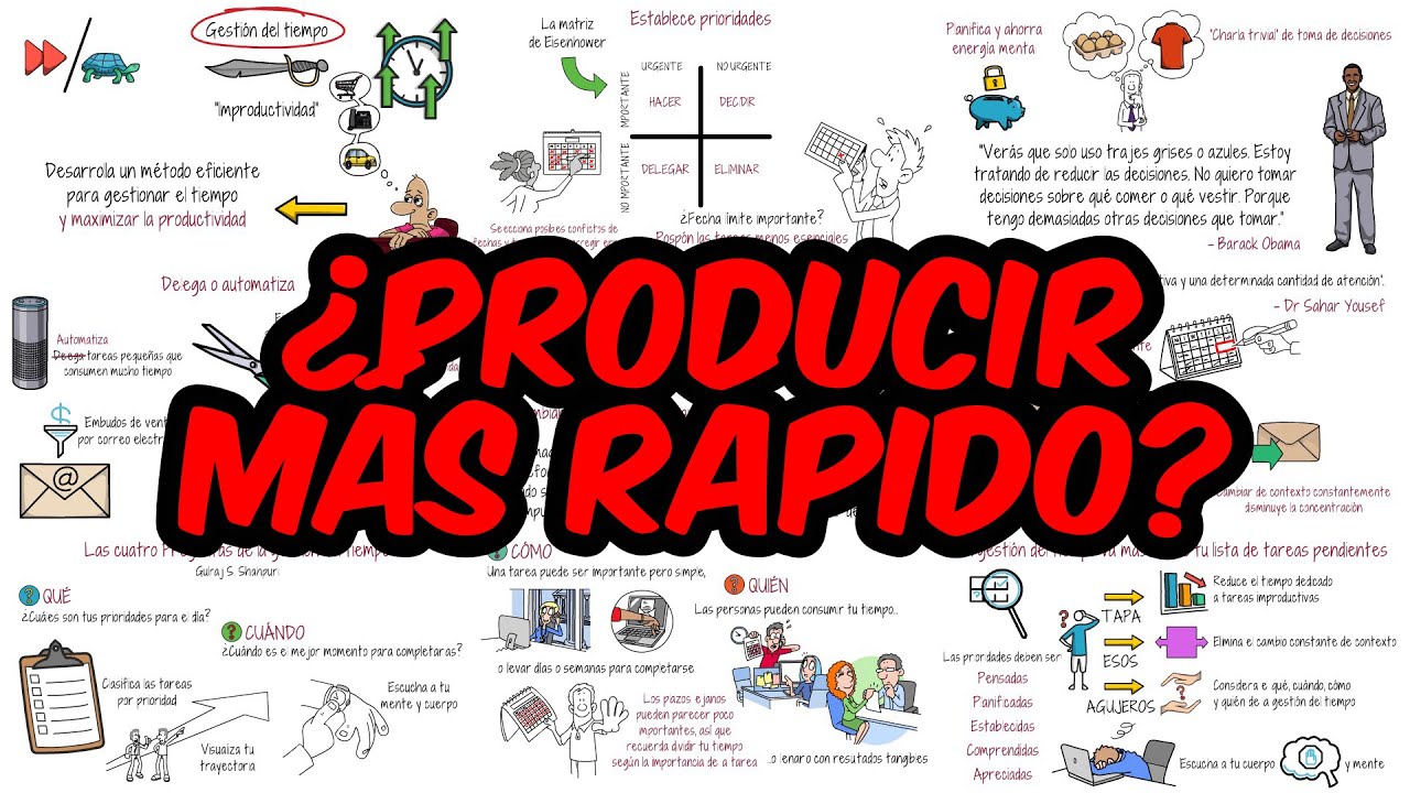 Cómo duplicar tu productividad