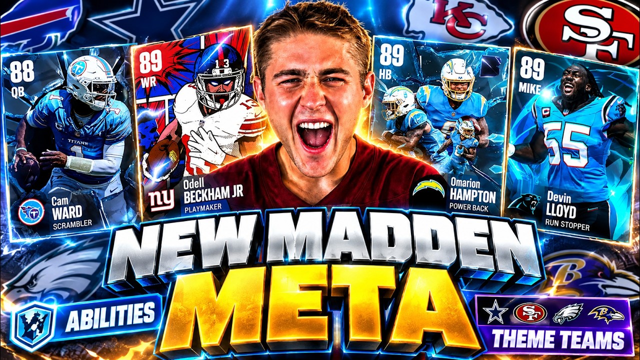 These Abilities + Theme Teams Are TAKING OVER Madden 27!
