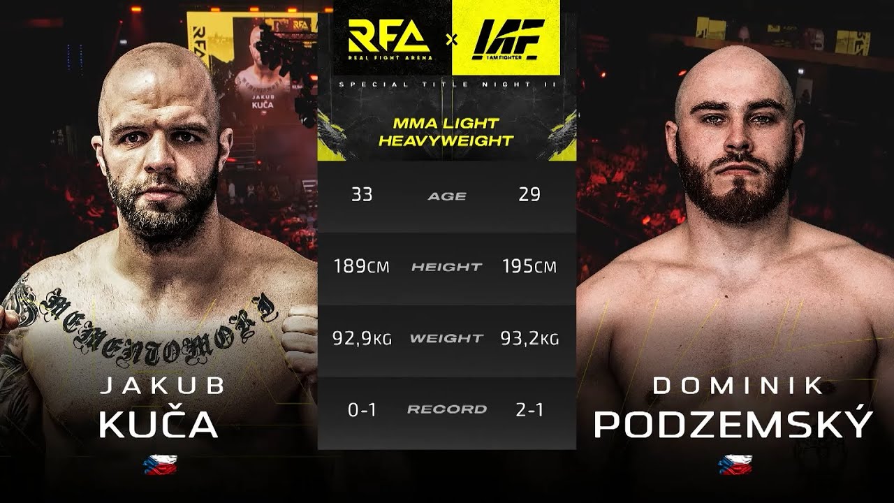 RFA x IAF 2: Kuča vs. Podzemsk&yacute;