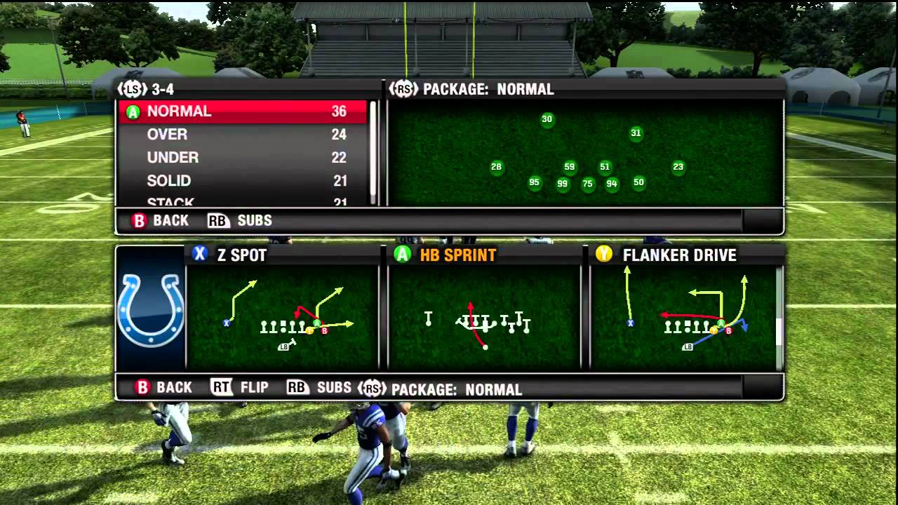 Madden 12 Tips- Route Combinations