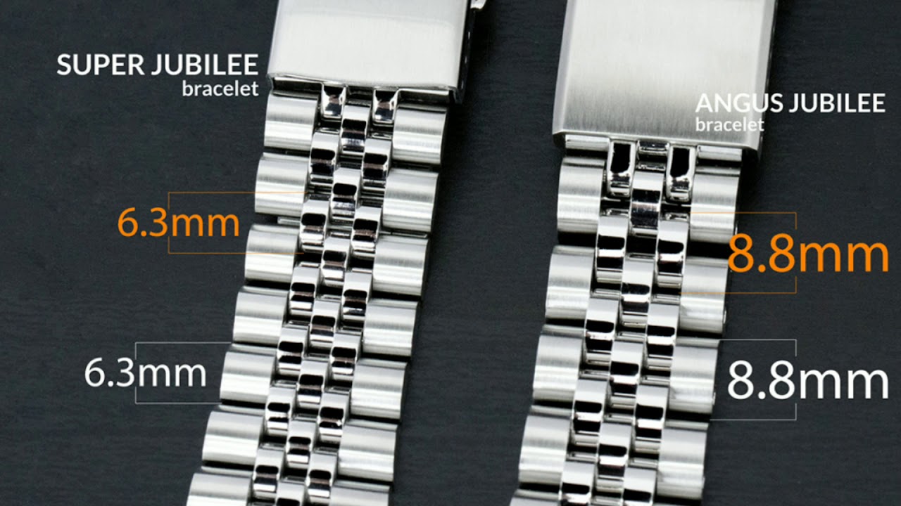 ISOfrane? NO, questa volta scelgo Strapcode: Piccola Recensione di Angus Jubilee e Crafter Blue!