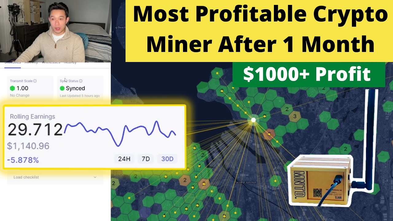 Most Profitable Crypto Miner 1 Month Profitability (+$1000 PROFIT)