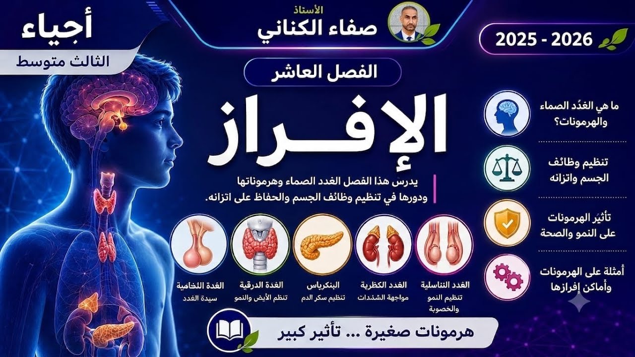 أحياء الثالث المتوسط 2026/ الفصل العاشر / الإفراز / المحاضرة 1