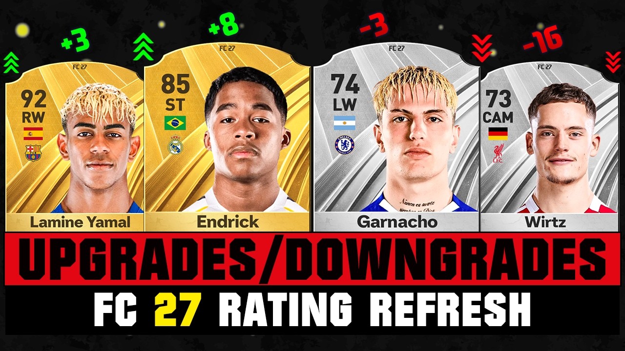 FIFA 27 | BIGGEST WONDERKIDS RATING UPGRADES & DOWNGRADES IN FC 27! 😱🔥 ft. Endrick, Lamine Yamal...