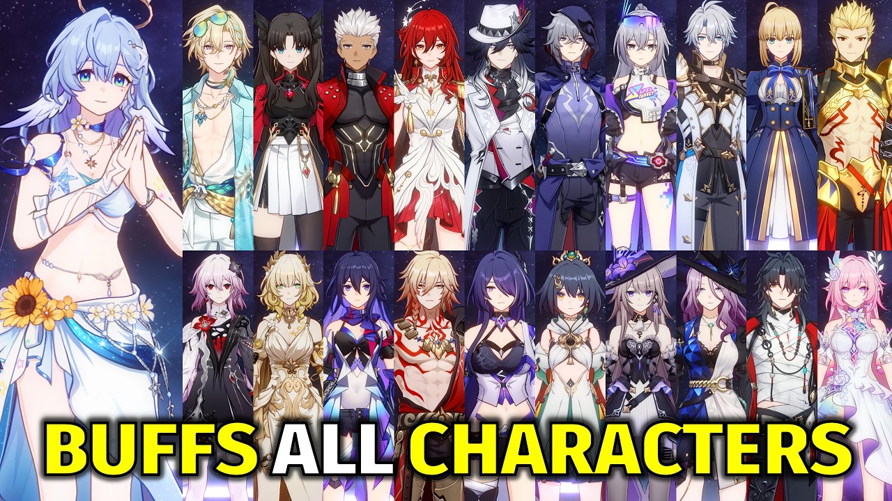 Robin SP Buffs All Characters! (20 Teams Showcase) | Honkai: Star Rail 4.5