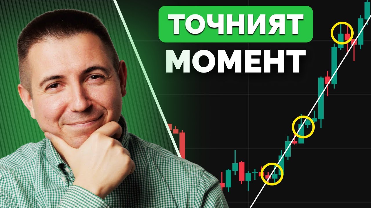 Показвам Реални Трейдове: Кога Прибирам Печалби?