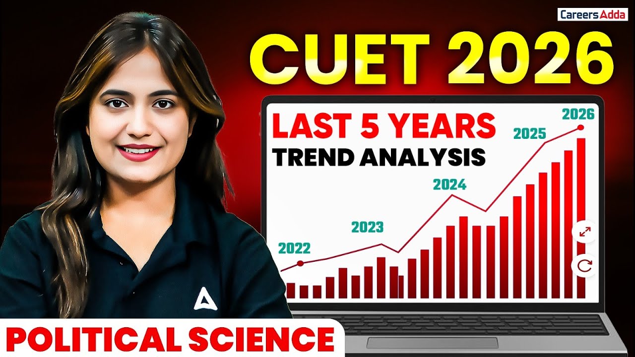 CUET 2026 Political Science | Last 5 Years Trend Analysis 🔥