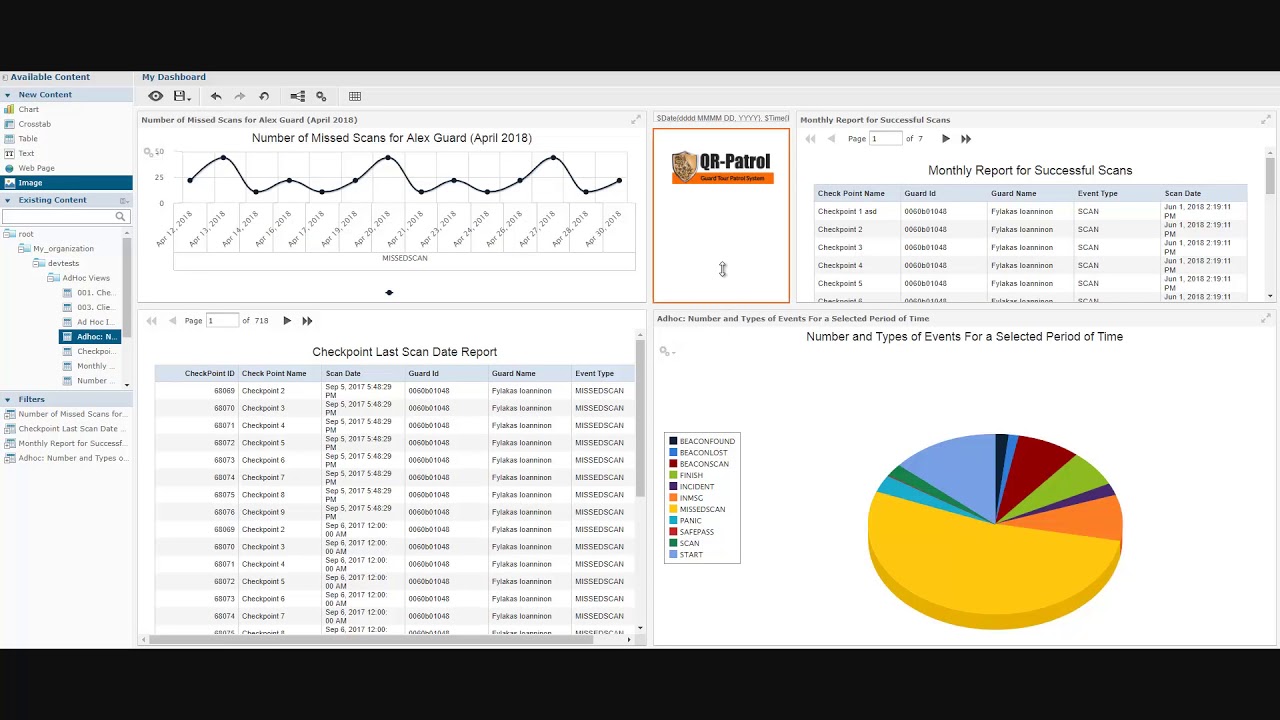 ProxiGuard Live GOLD  Advanced Customized Reporting Tool   Dashboard Teaser
