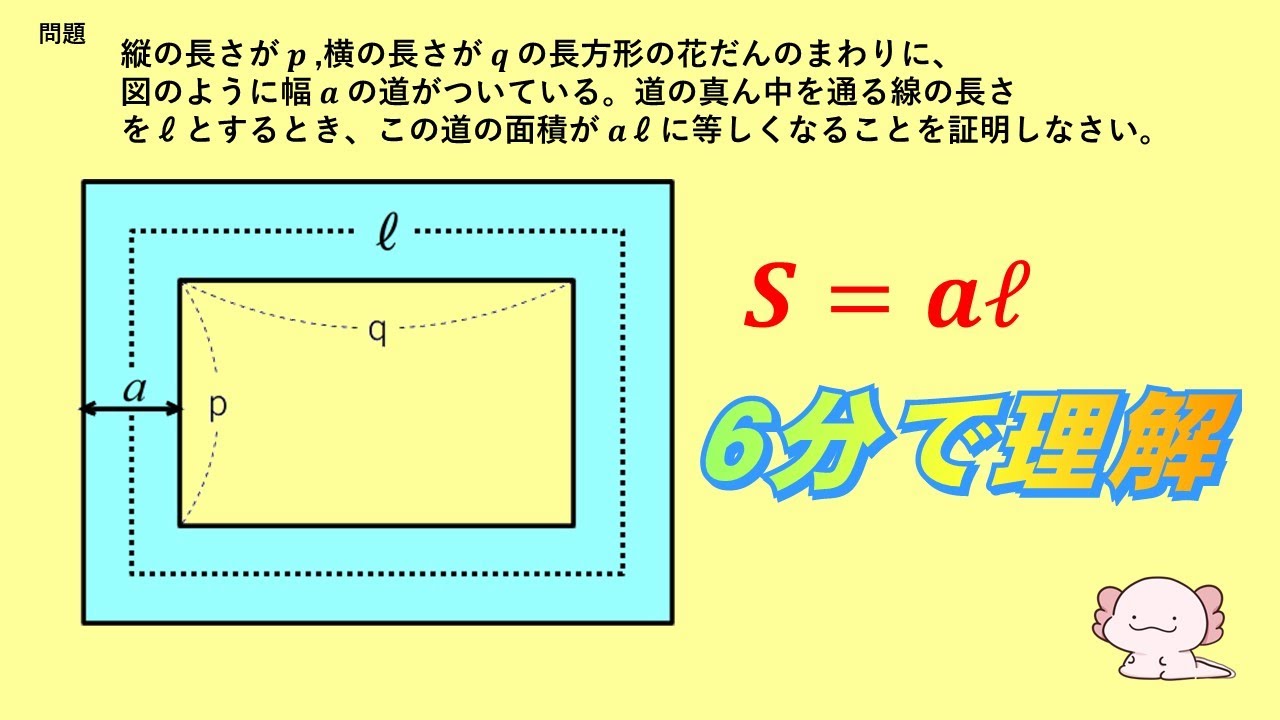 中３数学　S＝aℓの証明