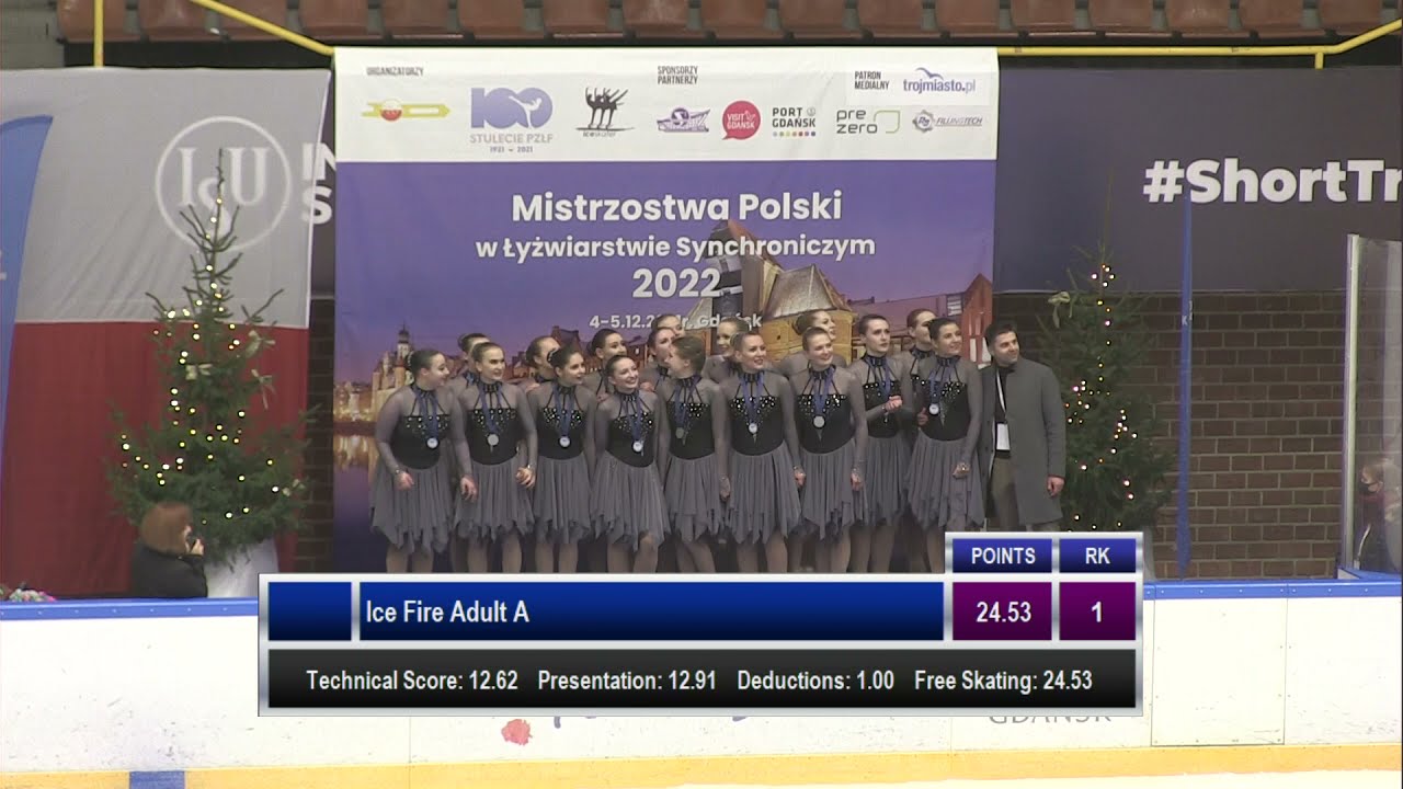 Mistrzostwa Polski w Łyżwiarstwie Synchronicznym 2022 Ice Fire Adult A    A FS