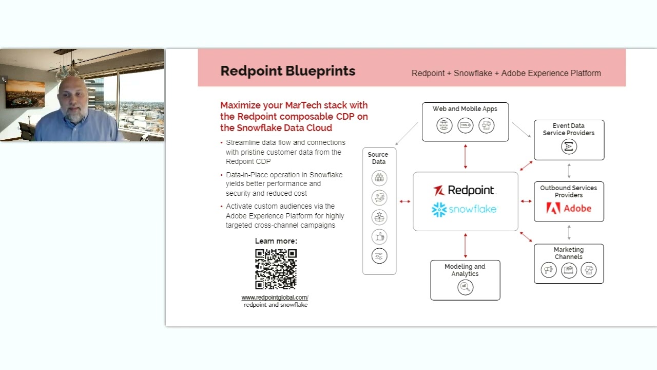 Redpoint Blueprints: Redpoint + Adobe
