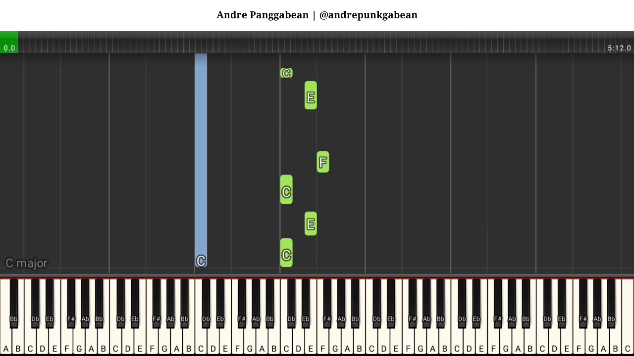 [EASY TUTORIAL] Semua Tentang Kita - Peterpan | @andrepunkgabean
