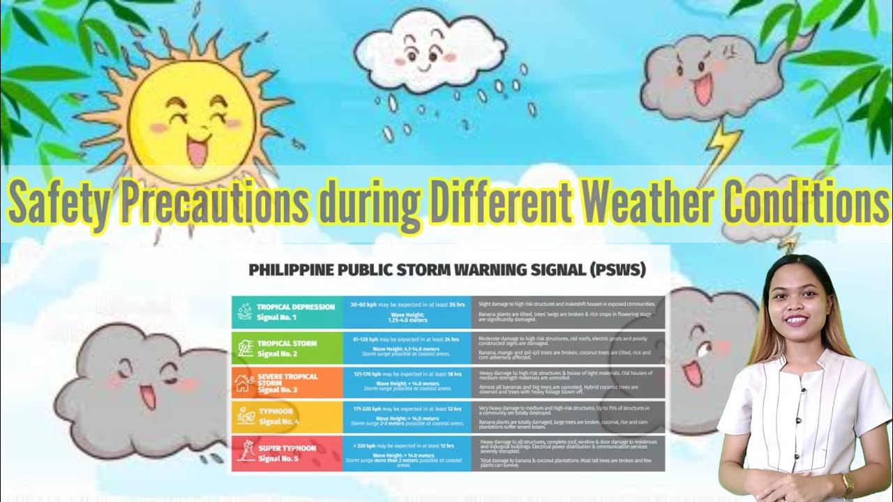 Safety Precautions during Different Weather Conditions| Science 4: Quarter 4, Week 5