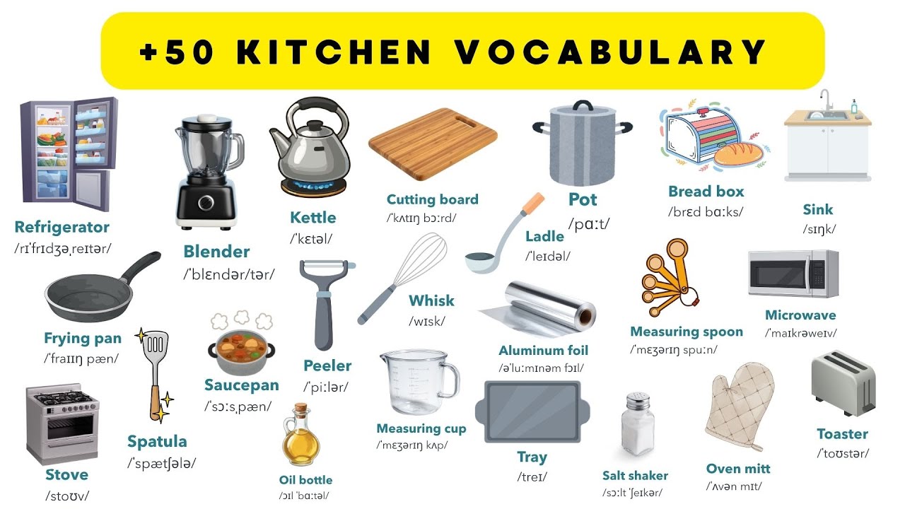 50 Kitchen Objects with English Pronunciation | Vocabulary Practice ✅️📚