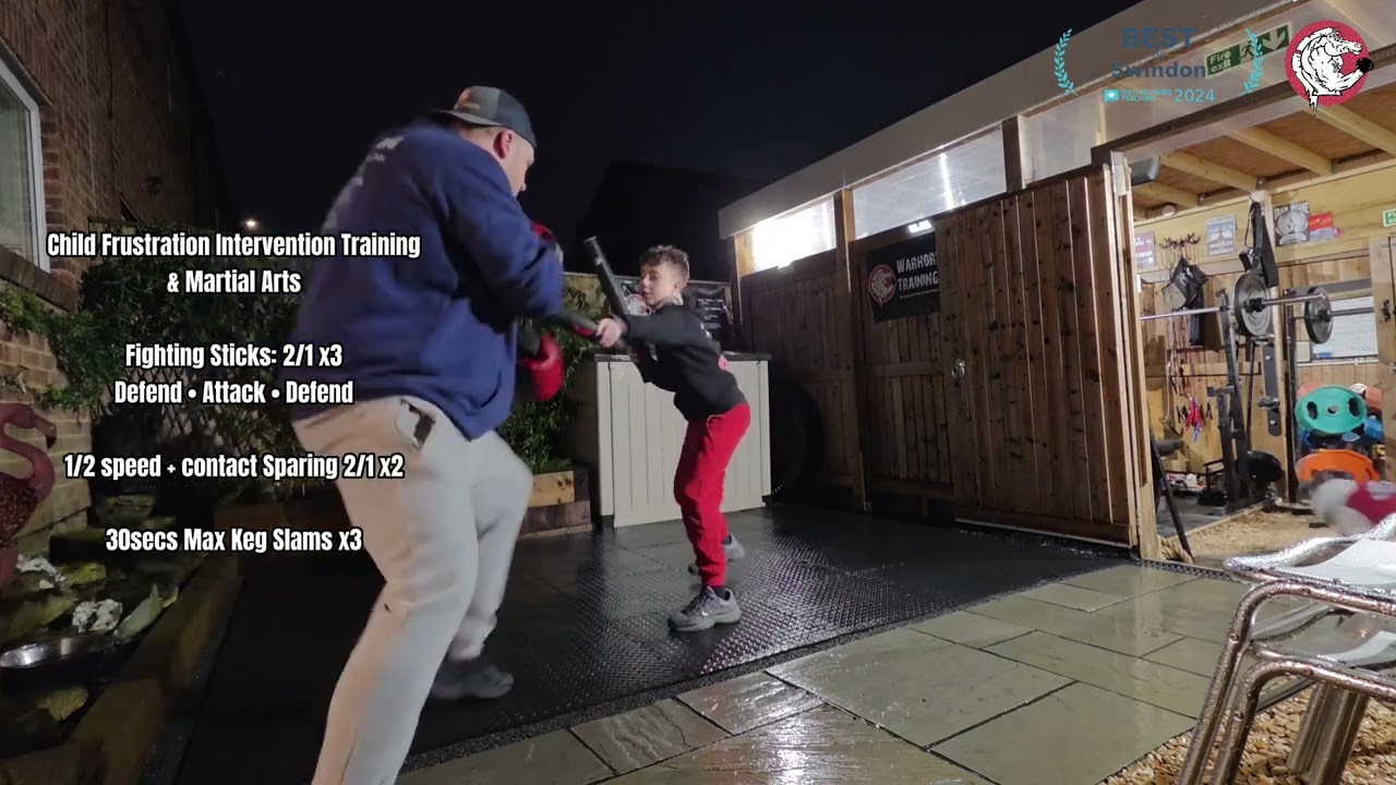 CFIT: Fighting Sticks: 2/1 x3 Defend • Attack • Defend & 1/2 speed + contact Sparing 2/1 x2