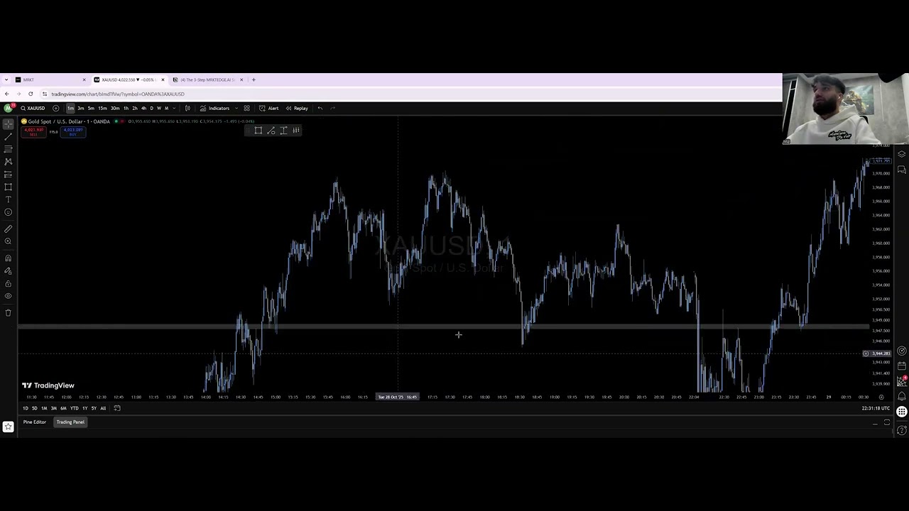 3-Step Scalping Formula Every Trader Should Use - MRKT AI Tutorial