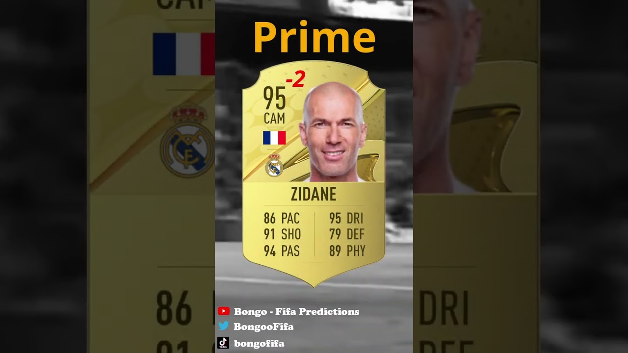 FRENCH ICONS IN THEIR PRIME🇫🇷🔥 