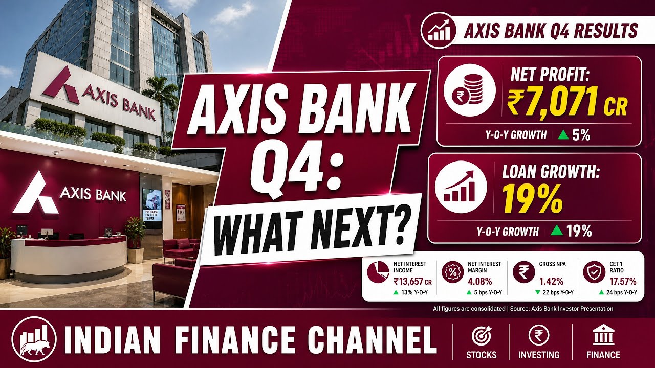 Результаты Axis Bank за 4 квартал 2026 года | #стратегияроста | #перспективыбудущего