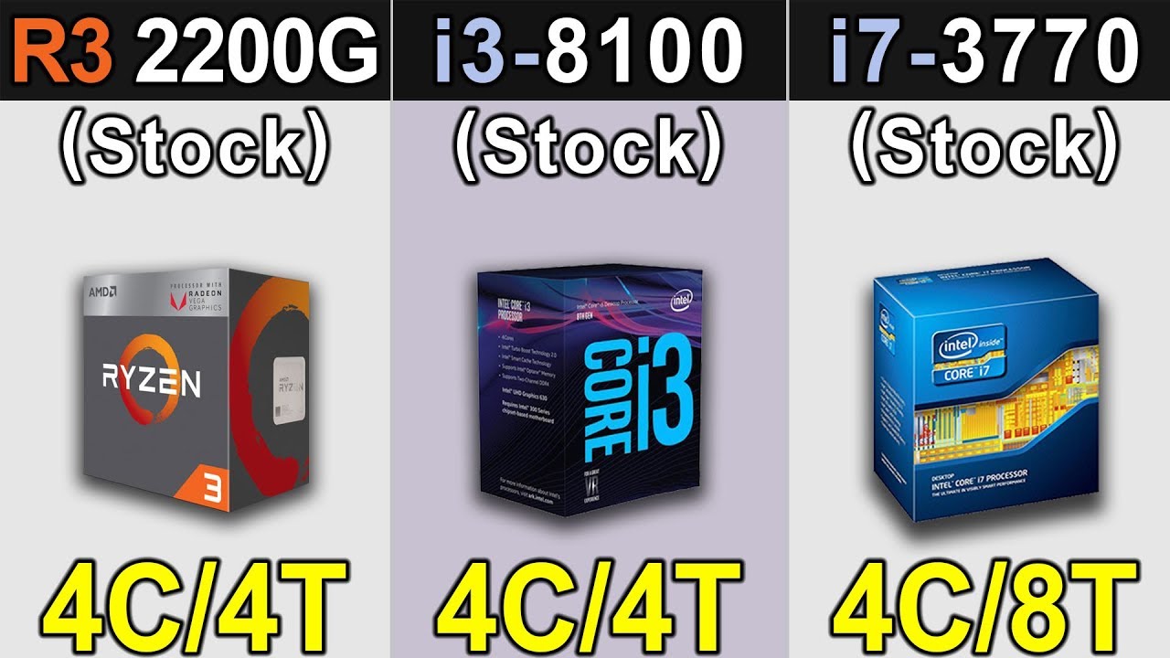 R3 2200G Vs. i3-8100 Vs. i7-3770 | RTX 2060 | New Games Benchmarks