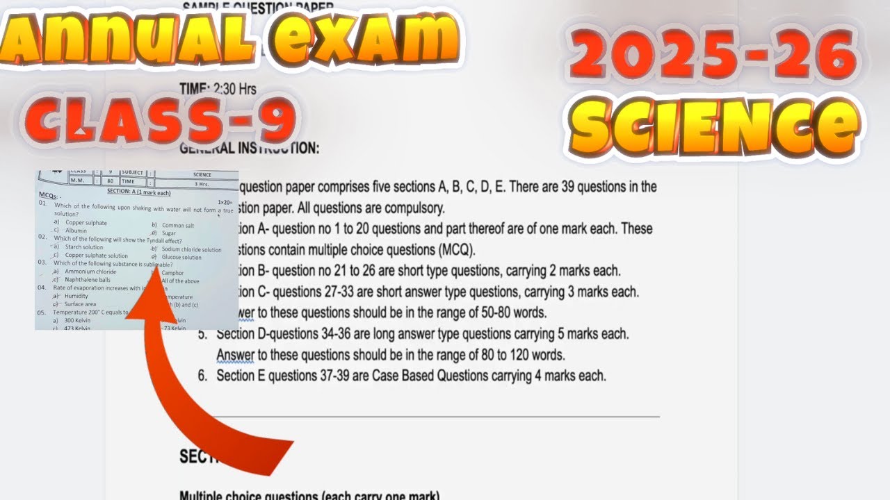 Class-9 Science Paper LeaXX / Annual Exam Question Paper || Cbse Sample Paper 2026