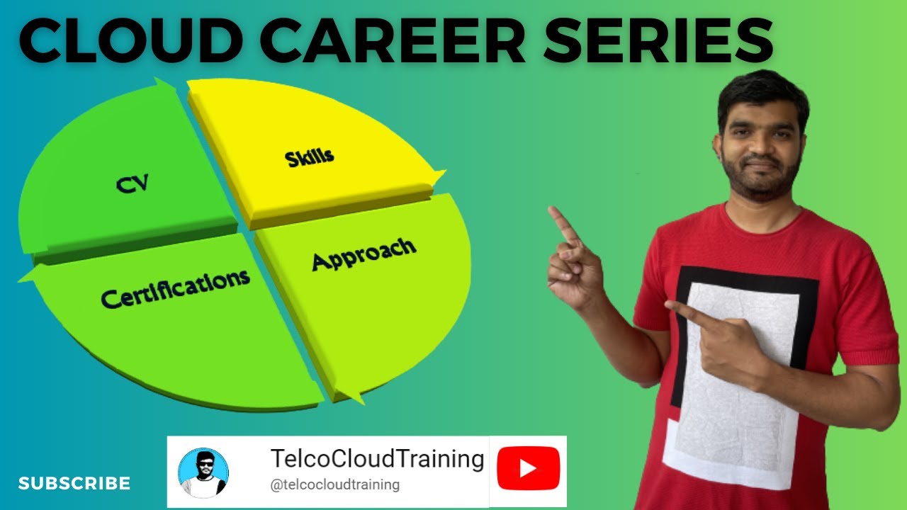 1. Cloud career series introduction | Career guidance | Telecom
