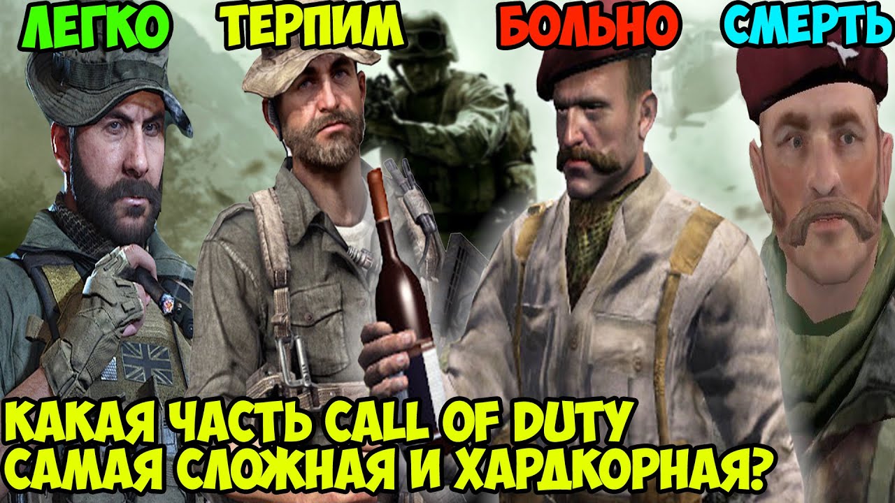 Какая Часть Call of Duty Самая Сложная и Хардкорная? Топ-10 Самых Сложных Частей Call of Duty