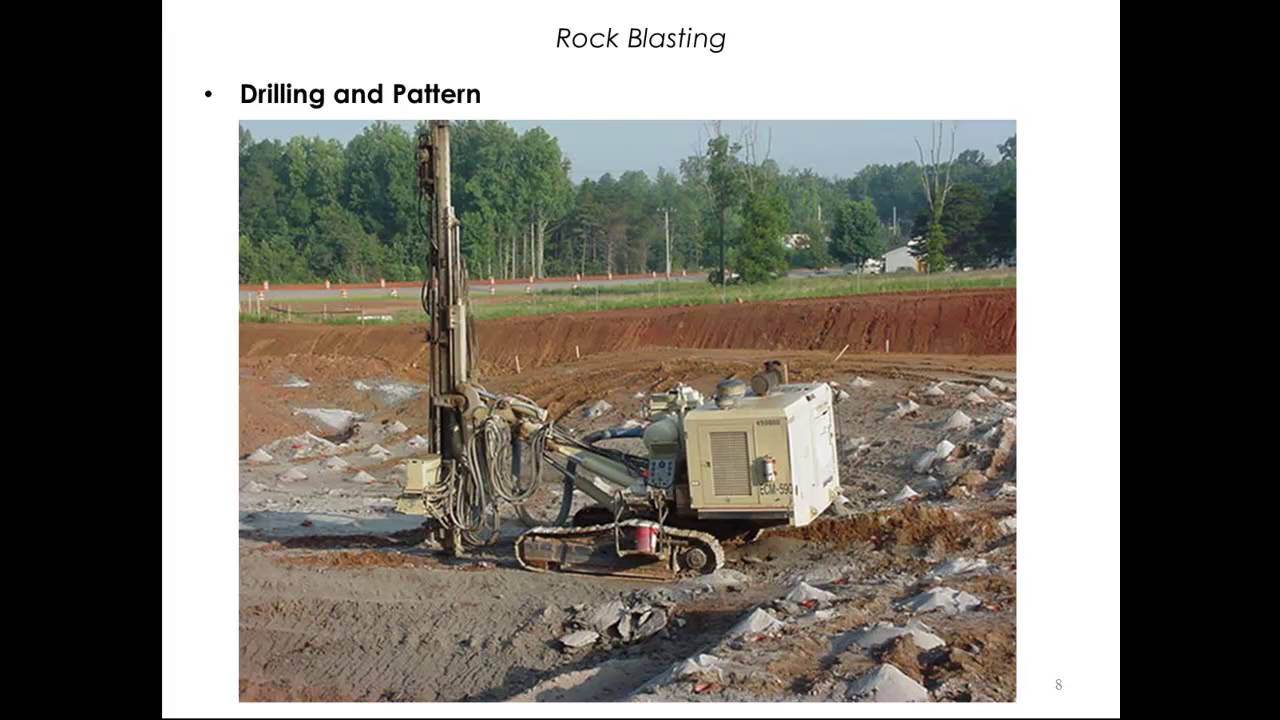 Rock Blasting