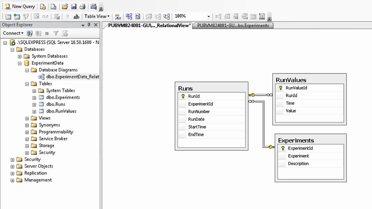 What is a Relational Database?
