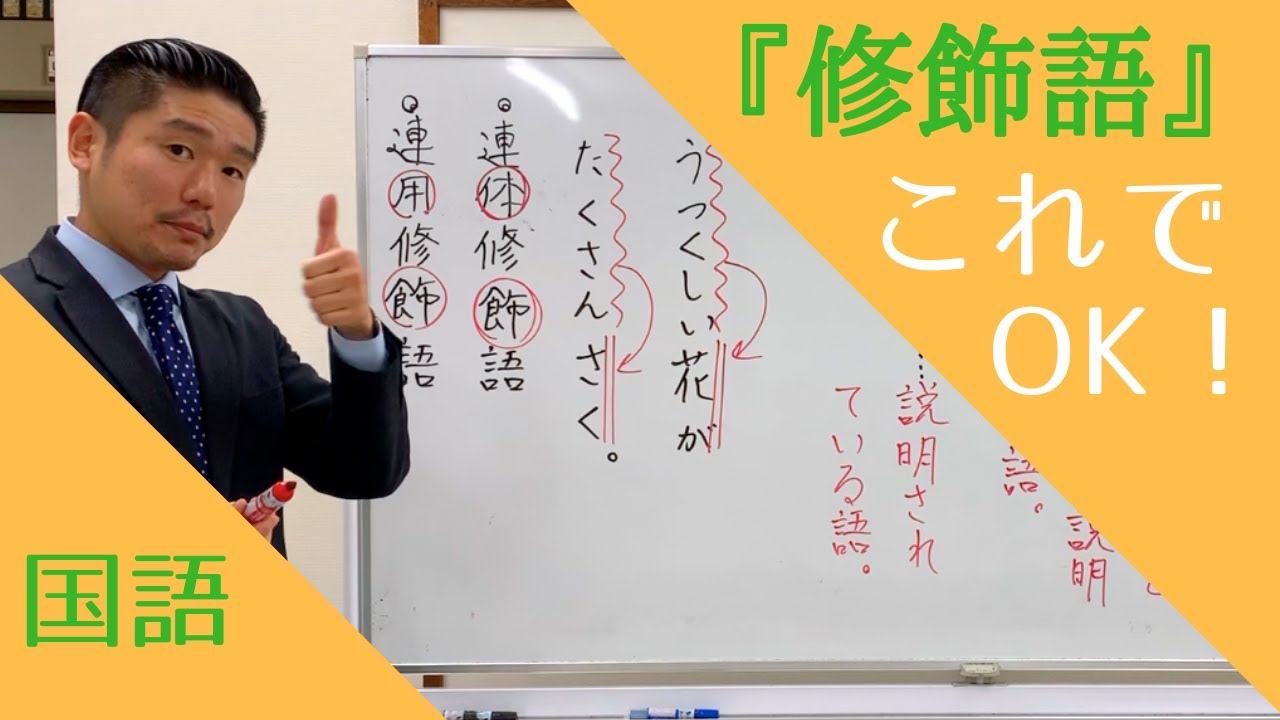 【国語】修飾・被修飾の関係はこれで完璧！