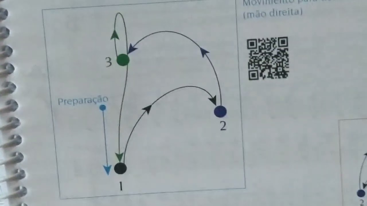 MSA pág 37
