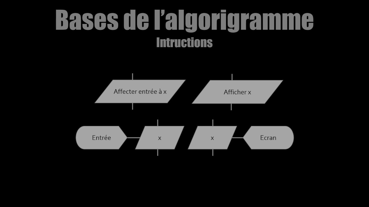 Tutoriel algorigramme - J8