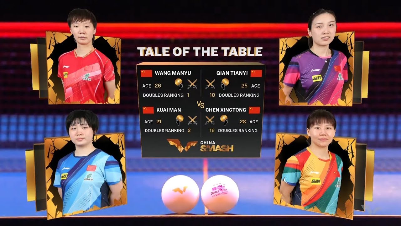 FULL MATCH | KUAI Man/Wang Manyu vs Qian Tianyi/Chen Xingtong | SF - China Smash 2025