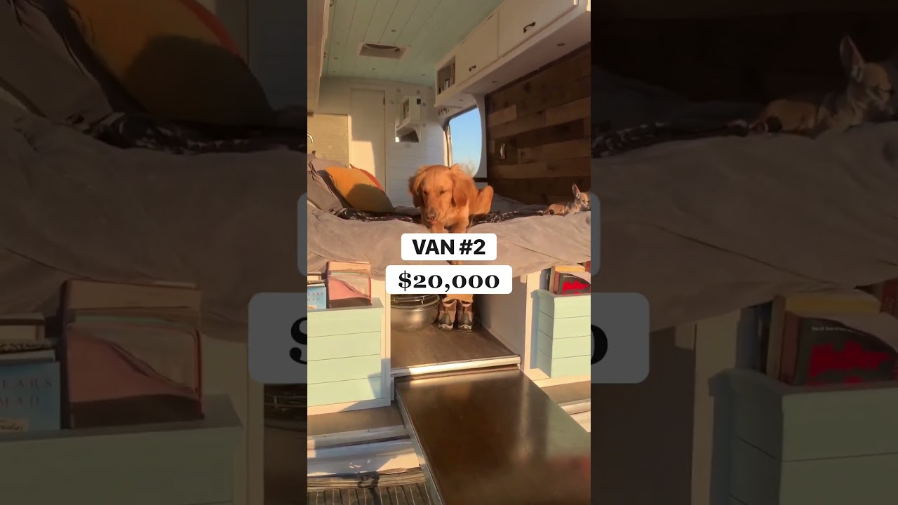 HOW MUCH MY VAN COST 😱 *shocking*