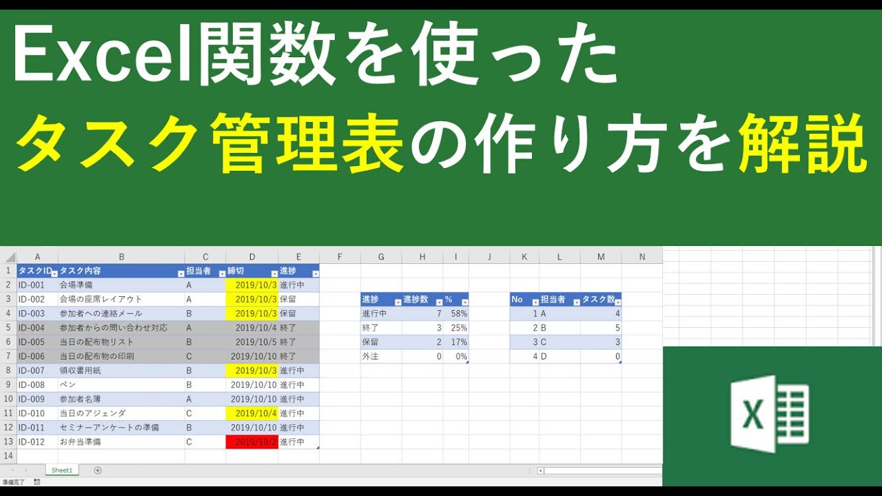 エクセル関数でタスク管理表を作成する方法｜実務での進捗管理を効率化する