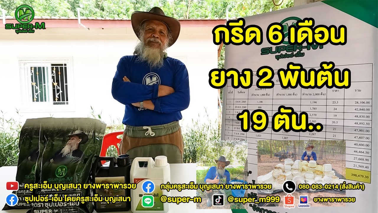 EP.98 สรุปผลผลิตยางก้อนถ้วยประจำปี 2565-66
