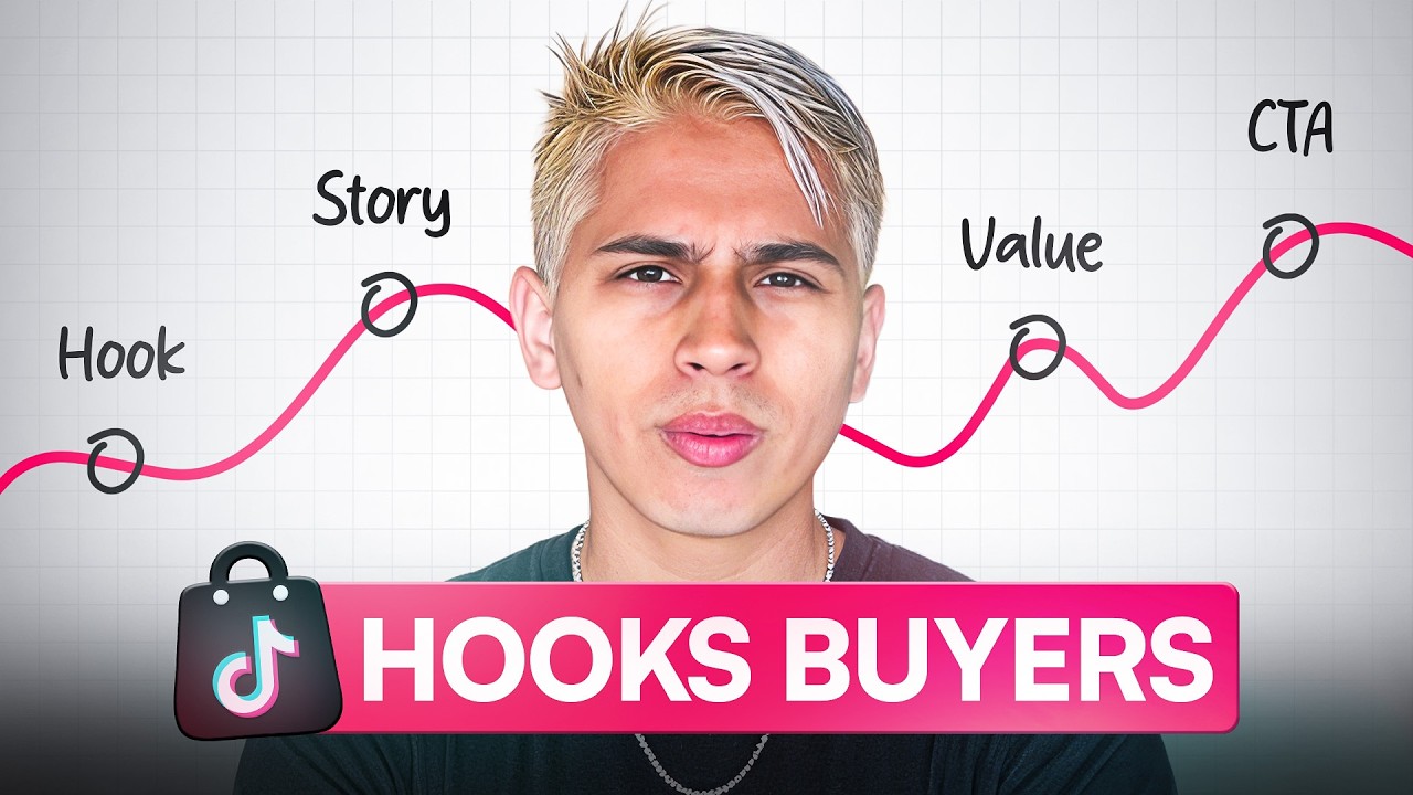 How to Write a TikTok Shop Script With AI (That Actually Converts)