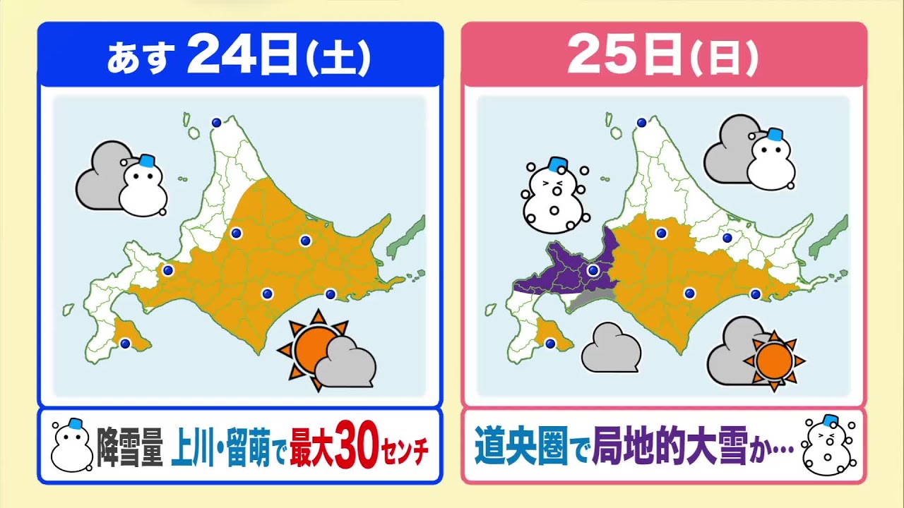 【北海道の天気 23日(金)】厳しい寒さが続き最高気温は札幌-4℃・旭川-6℃…週末は札幌周辺で局地的なドカ雪の可能性が