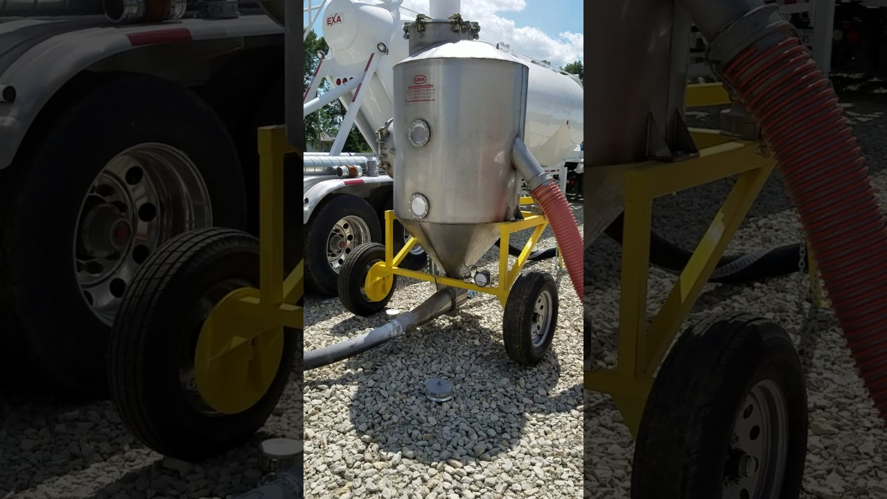 USS Rickshaw Railcar Unloading System - Discharge Cycle